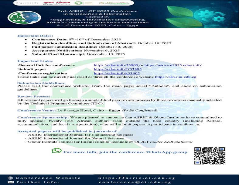 CALL FOR PAPERS